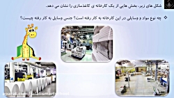 درس سوم علوم ششم دبستان