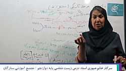 زیست شناسی دوازدهم - فتوسنتز ب...