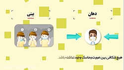 نحوه استفاده صحیح از ماسک نحوه...