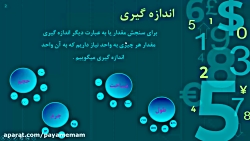 ریاضی ششم دبستان  فصل 5  مبحث...