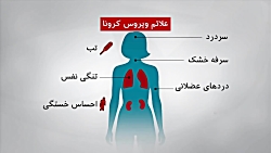 در مقابل ویروس کرونا چه باید ک...