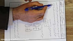 مبحث تابع  دهم ریاضی و تجربی م...