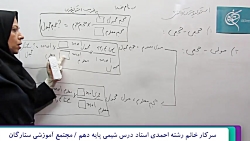 شیمی دهم  استوکیومتری بخش دوم...