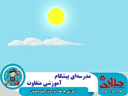 آموزش چرخه آب ویژه نوگلان پیش...