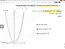 ویدیو مرور و حل تست فصل 5 ریاضی یازدهم