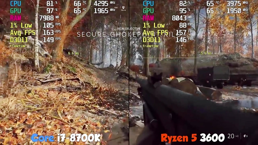 Ryzen 5 3600 vs i7 8700K. Test...