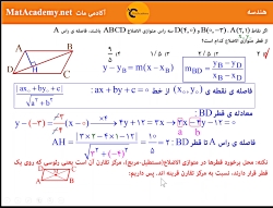 جلسه1 فصل هندسه صفر تا صد ریاض...