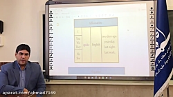 زبان گرامر درس ٦ پايه نهم