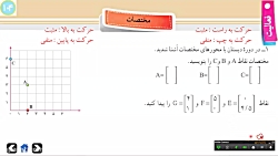کلاس آنلاین - ریاضی هفتم - فصل...