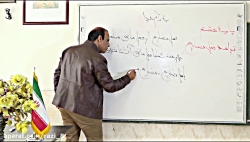 عربی هشتم قواعد افعال دبیرستان...