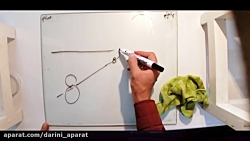 16 نقاشی سه بعدی پرسپکتیو 1)