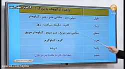 ریاضی ششم ابتدایی_ فصل 5 _ 14...