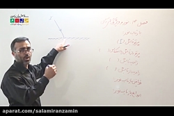 آموزش علوم هشتم  نور و ویژگی ه...