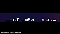 همایش آنلاین آیلتس IELTS رایگا...