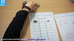 آموزش الکترونیکی پروژه سنگ ها...