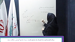 فیزیک یازدهم قسمت سوم -مجتمع آ...