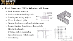 آموزش یادگیری برنامه رویت استراکچر (سازه ای) 2015