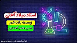 زیست سال یازدهم فصل هفتم گفتار...