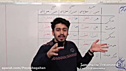 عربی هفتم جلسه اول