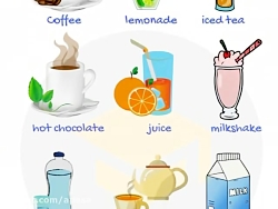 Unit O27-Drinks  cafe