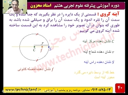 علوم هشتم تیزهوشانی نور محزون...