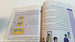 ریاضی دهم بخش اول - قسمت 2