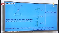 هندسه ۳-فصل دوم/۱۴ اسفند