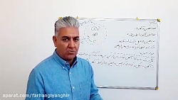 علوم هشتم (فصل 10) ـ قسمت اول...