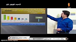 مطالعات اجتماعی _ پایه 8 متوسط...