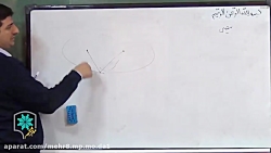 ریاضی تجربی پایه دوازدهم - بیض...