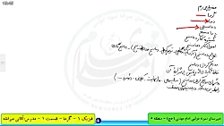 فیزیک 1 - گرما - قسمت 1 (دبیرس...