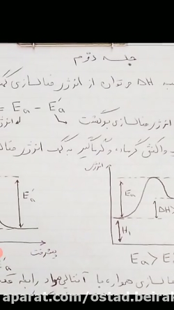 شیمی دوازدهم فصل۴ قسمت ۶
