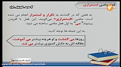 ادبیات پایه نهم شبکه آموزش