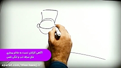 نان، نانوایی، کرونا-آموزش پیشگ...