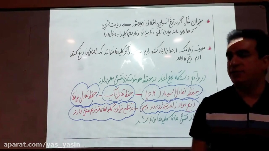 زیست دهم فصل پنج  استاد همتی