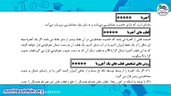 آموزش مجازی علوم هشتم - فصل 10