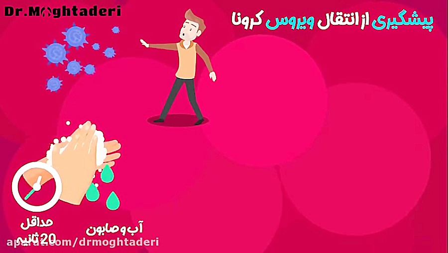 راهنمای پیشگیری از ویروس کرونا دکتر علیرضا مقتدری | متخصص طب فیزیکی