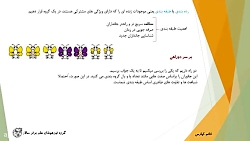 زیست تیزهوشان نهم ،تدریس صفحه...