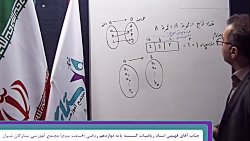 ریاضیات گسسته دوازدهم ریاضی (ق...