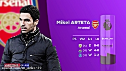 نامزدهای برترین سرمربی ماه فور...