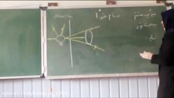 علوم تجربى فيزيك هشتم مبحث نور