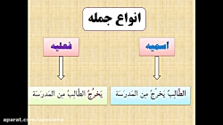 آموزش قواعد درس 5 و7 عربی دهم