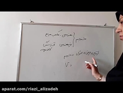 مروری بر فصل ۶ ریاضی هفتم از ع...