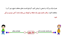علوی | علوم اول دبستان - فصل ی...
