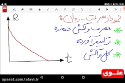 علوی | شیمی یازدهم  فصل دوم  س...
