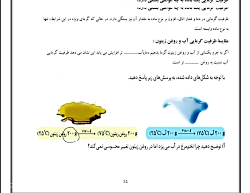 آموزش آنلاین  شیمی دوازدهم