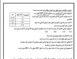 آموزش آنلاین - شیمی دوازدهم