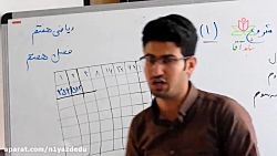 آموزش فصل 7 ریاضی هفتم - استاد...
