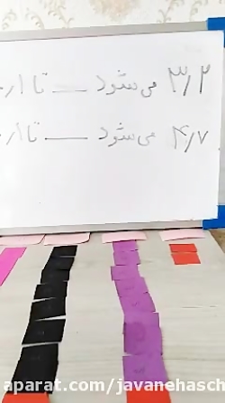 مدارس جوانه های مشهد تدریس ریا...