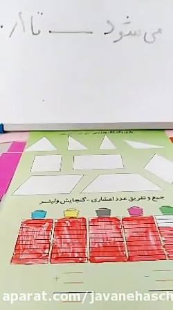مدارس جوانه های مشهد تدریس ریا...